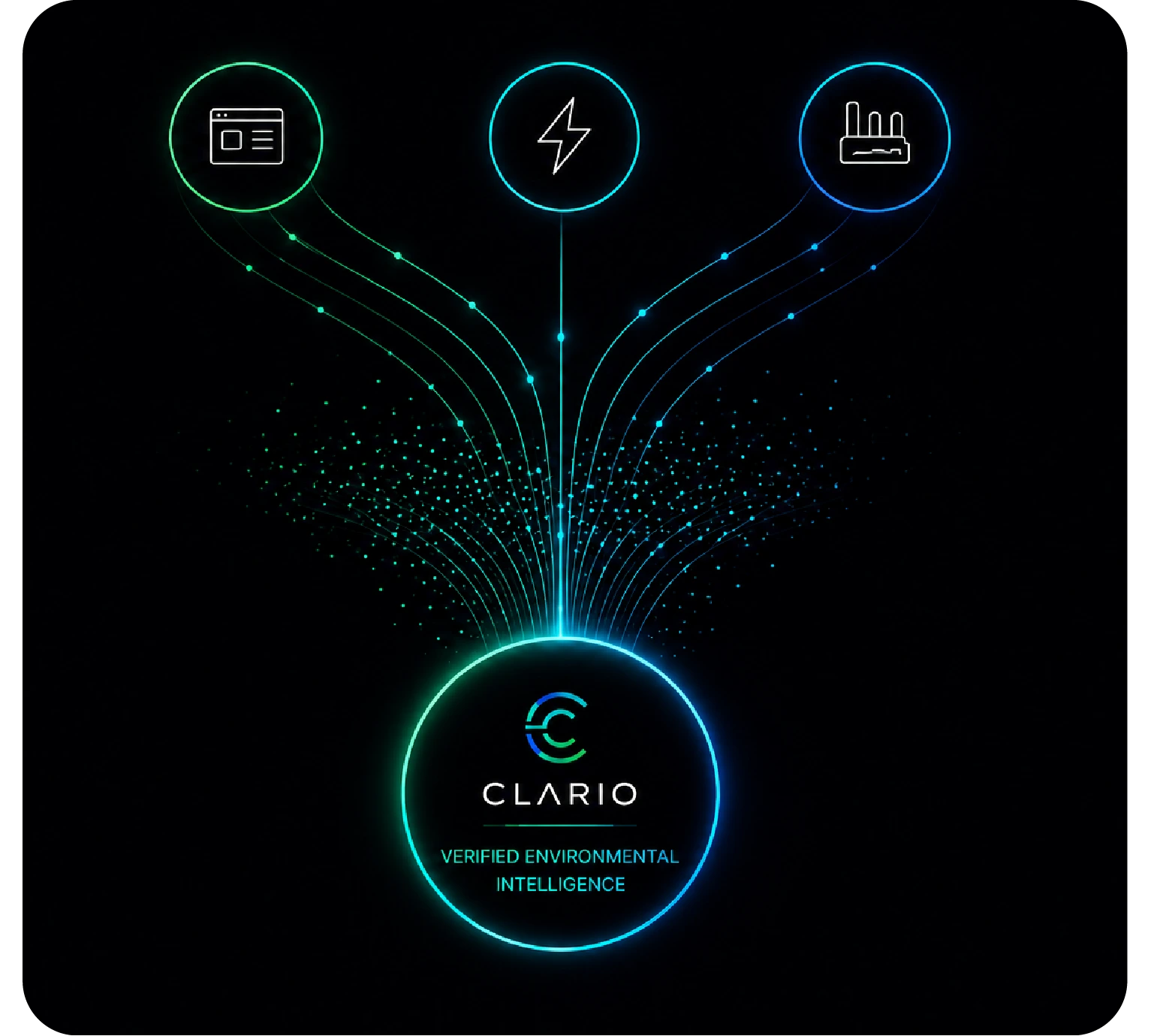 Operational, energy and facility data connected through Clario to create verified environmental intelligence.