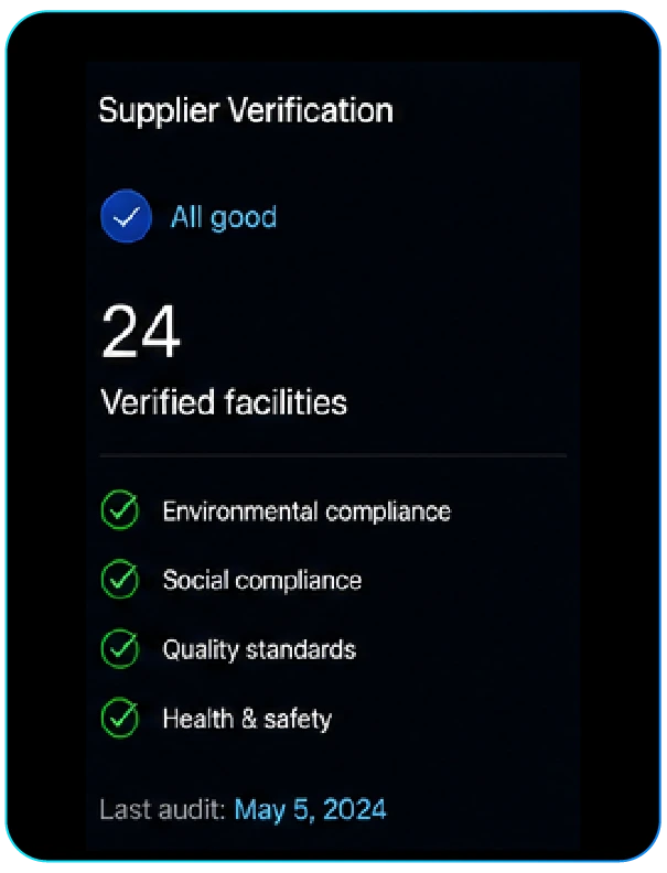 Supplier Verification example showing facilities and environmental, social, quality and safety checks.